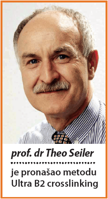 prof. dr. Theo Seiler